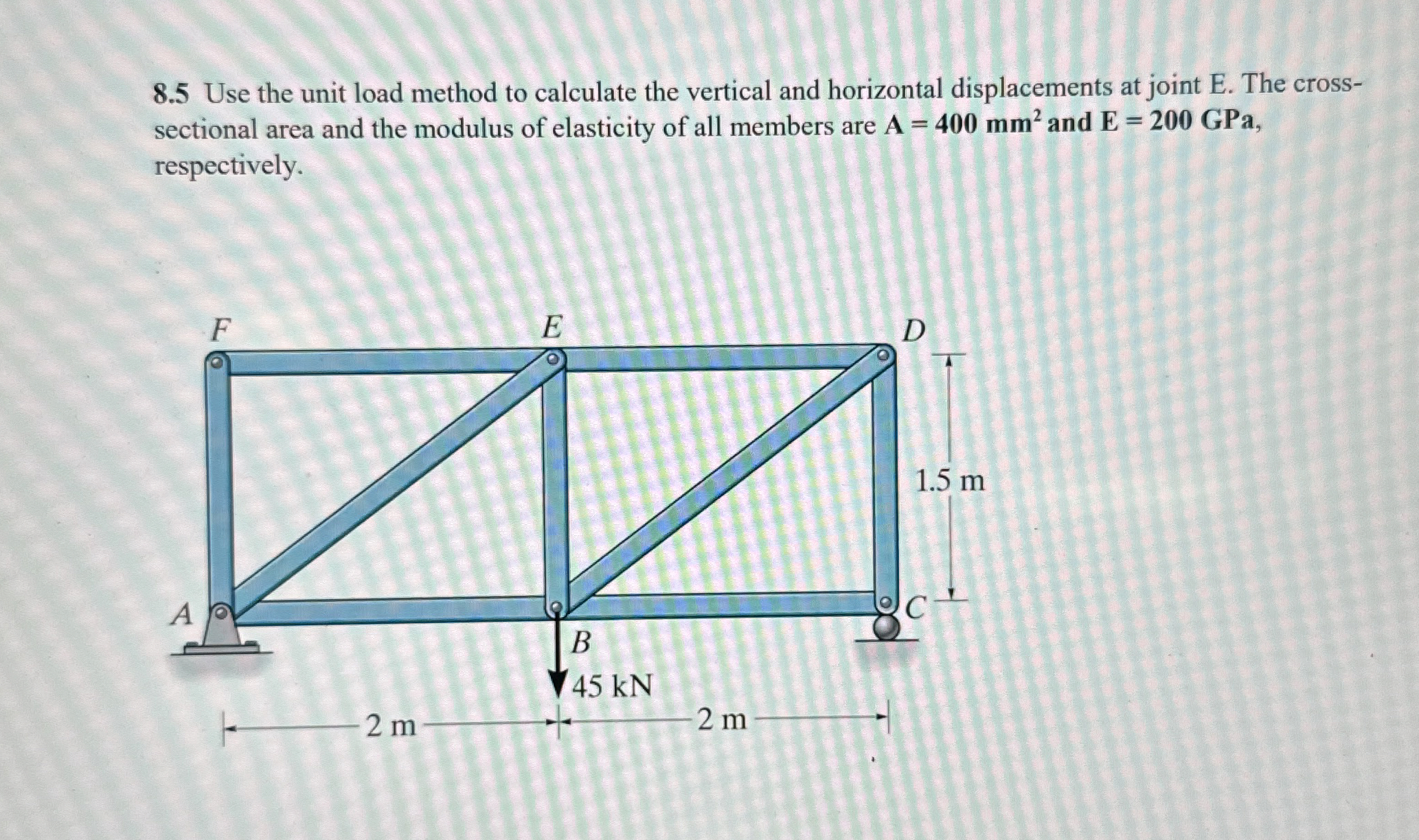 8 . 5 Use the unit load method to calculate the