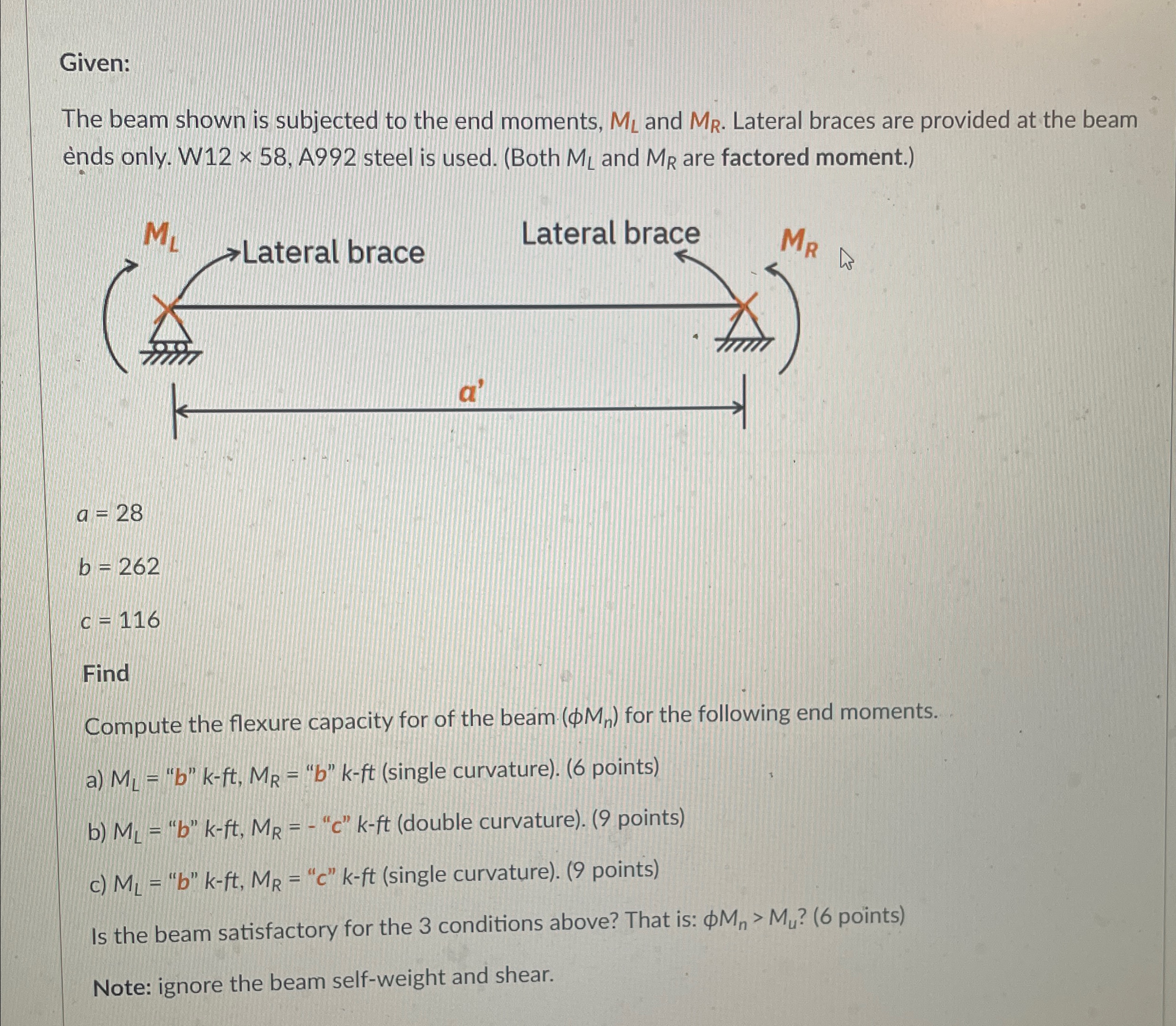 Given: The beam shown is subjected to the end
