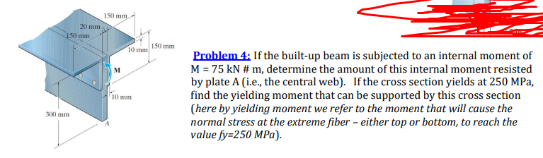 Problem 4 : If the built - up beam is subjected