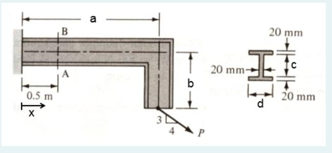 Determine the stress distribution of the beam in