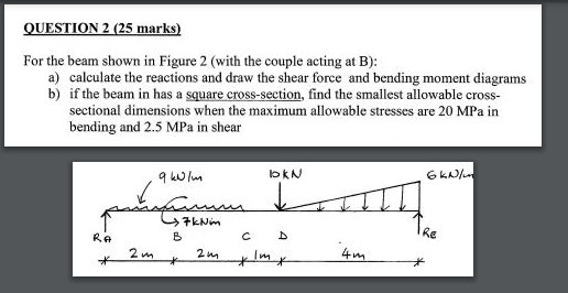 QUESTION 2 ( 2 5 marks ) For the beam shown in