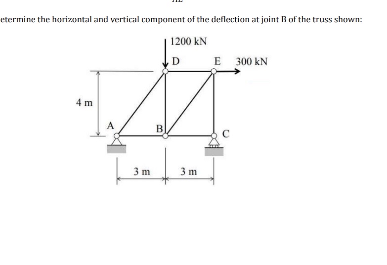 etermine the horizontal and vertical component of