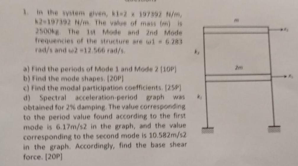 In the svstem given, ki=2\times 197392(N)/(m) ,