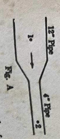 Example 1 : The fluid in Fig. 4 0 is water, with