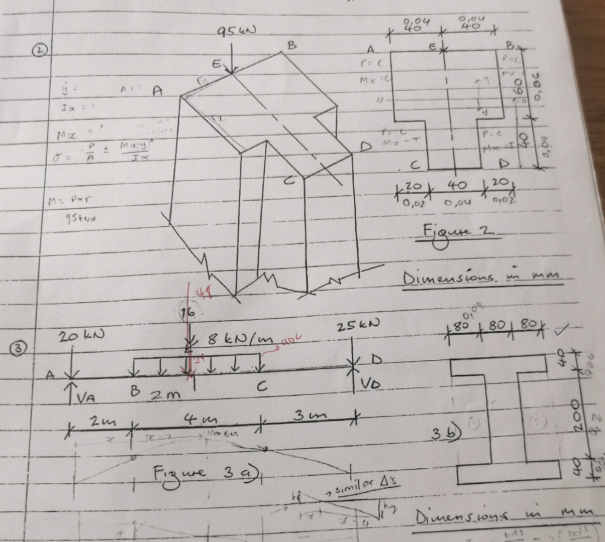 OUESTION 2 ( 1 5 marks ) A compressive force of 9
