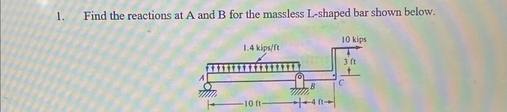 Find the reactions at A and B for the massless L