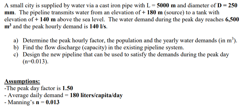 A small city is supplied by water via a cast iron