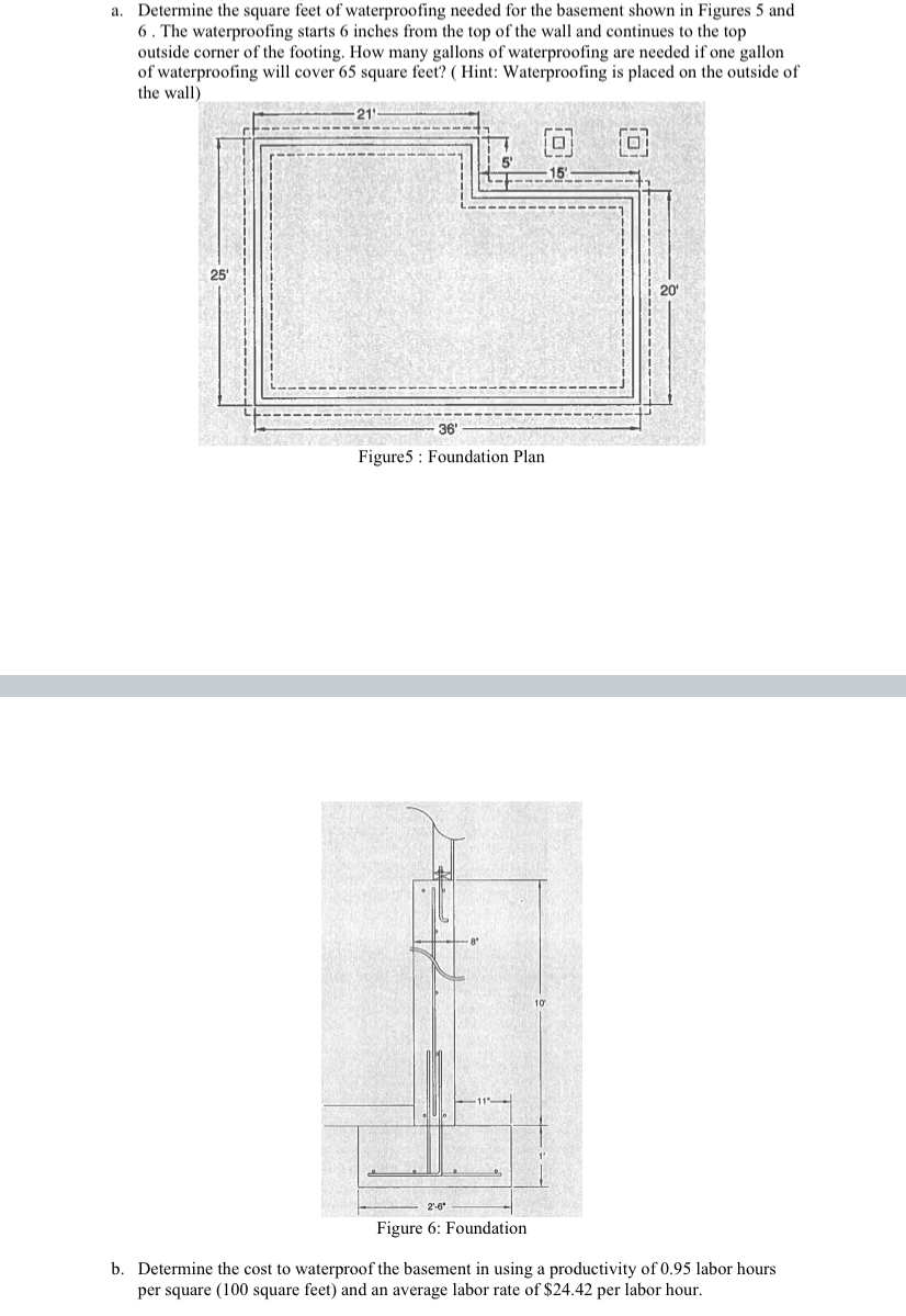 a . Determine the square feet of waterproofing