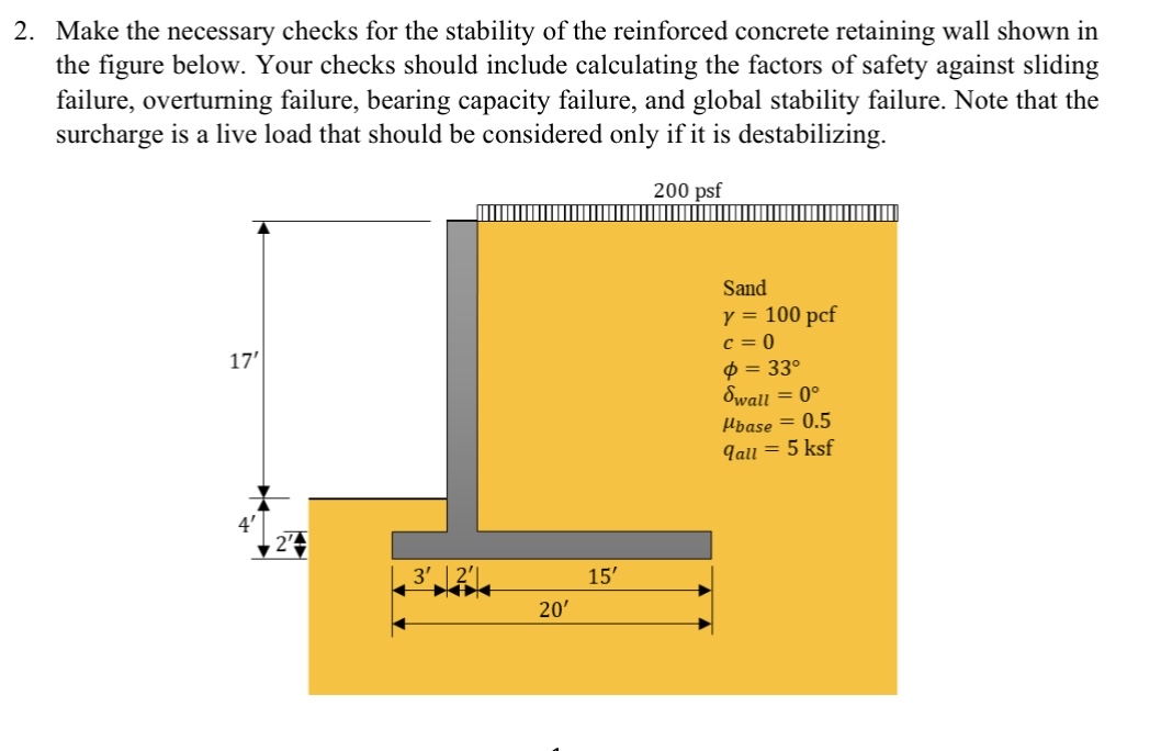 Make the necessary checks for the stability of