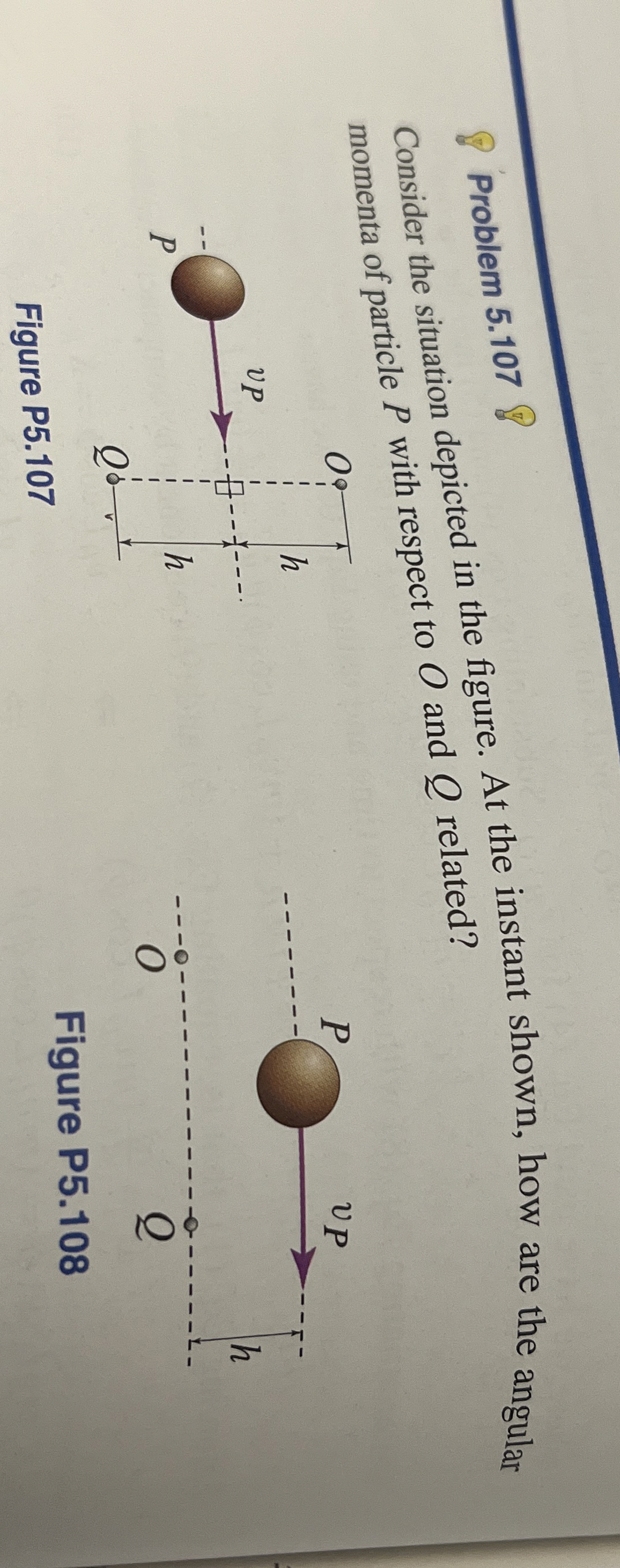 Problem 5 . 1 0 7 Consider the situation depicted