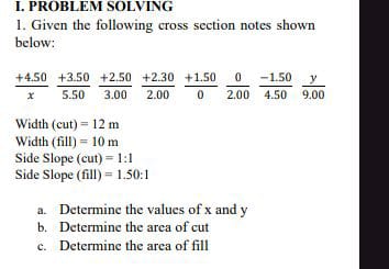 I. PROBLEM SOLVING Given the following cross