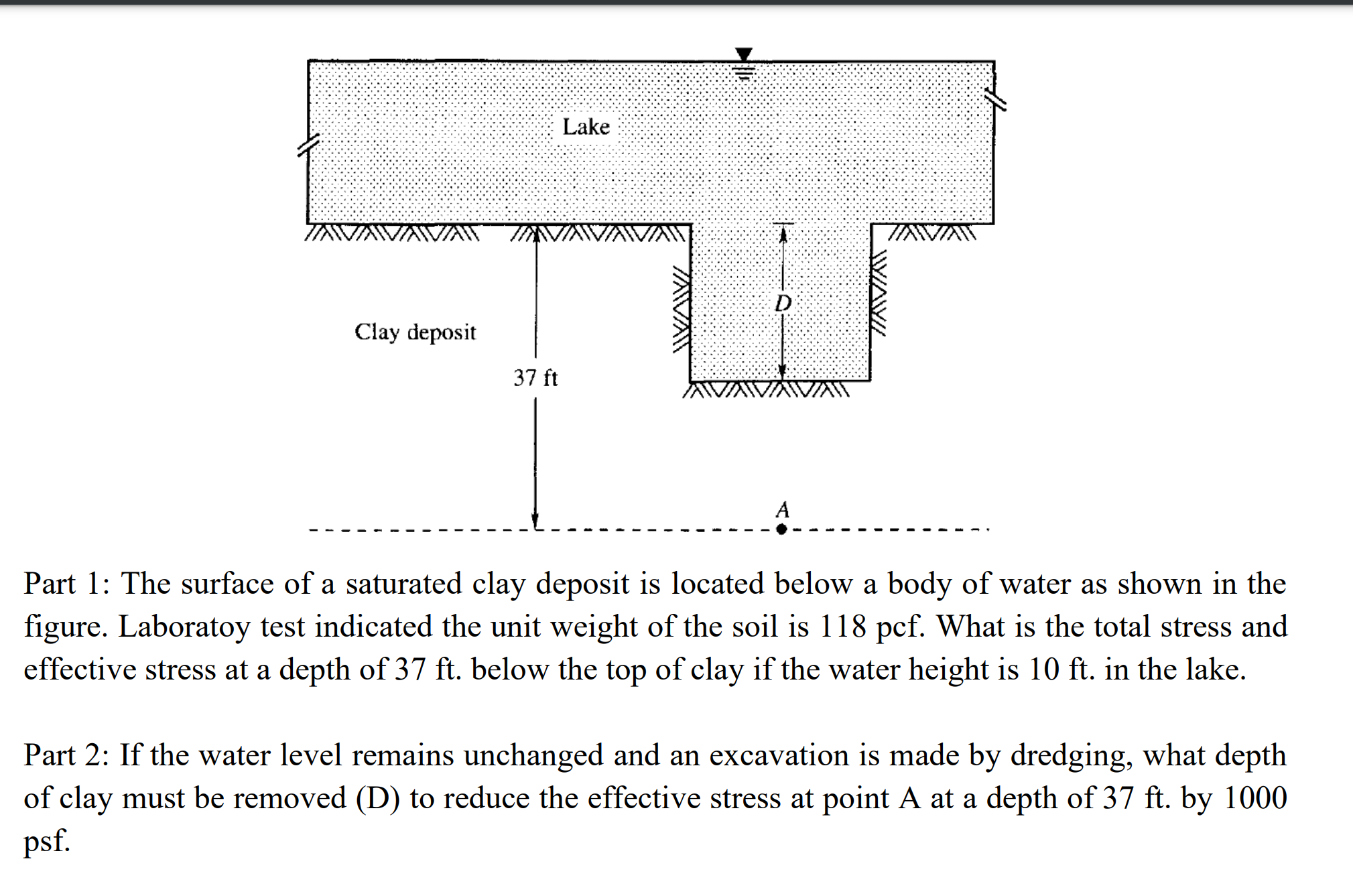 Part 1 : The surface of a saturated clay deposit