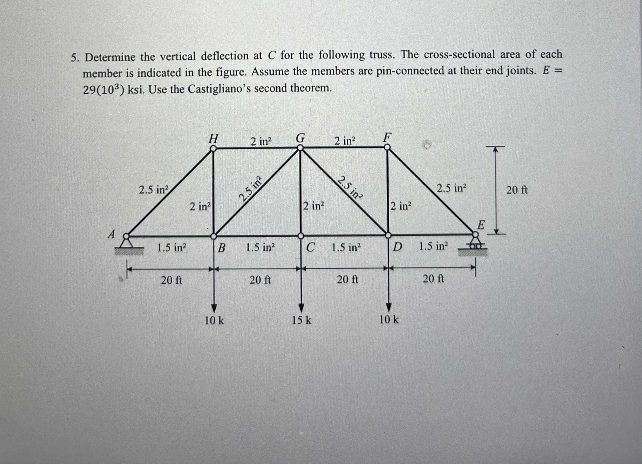 Determine the vertical deflection at C for the