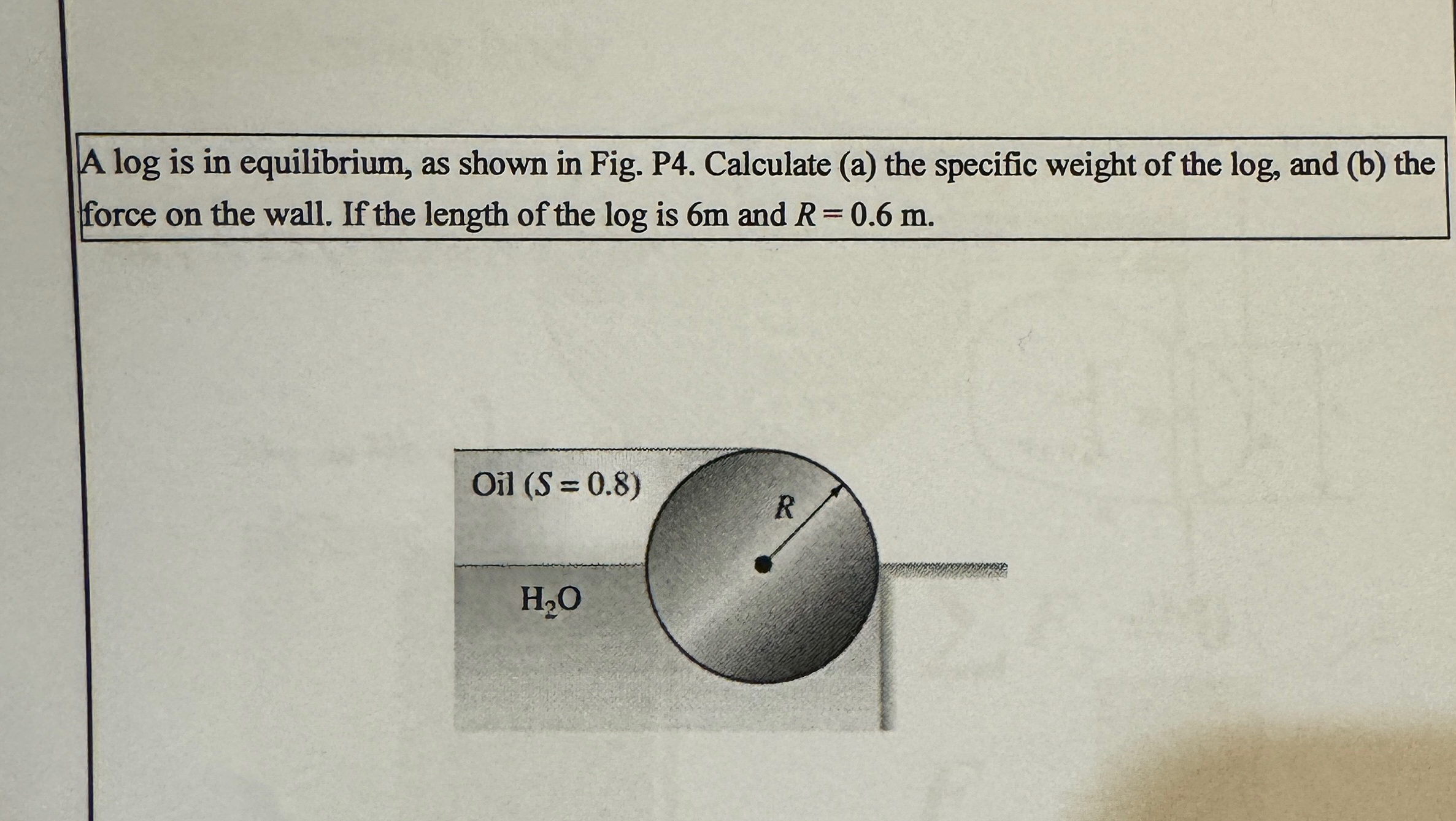 A l o g is in equilibrium, as shown in Fig. P 4 .