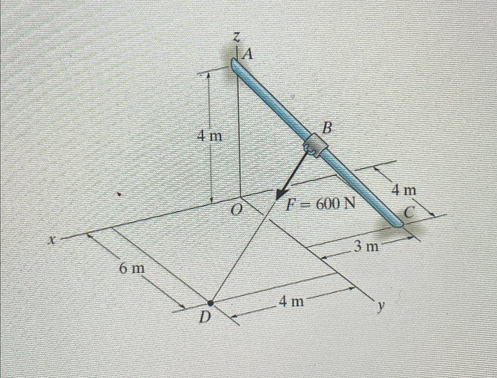 Determine the parallel and perpendicular forces