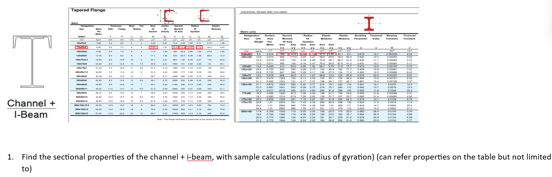 Find the sectional properties of the channel + i