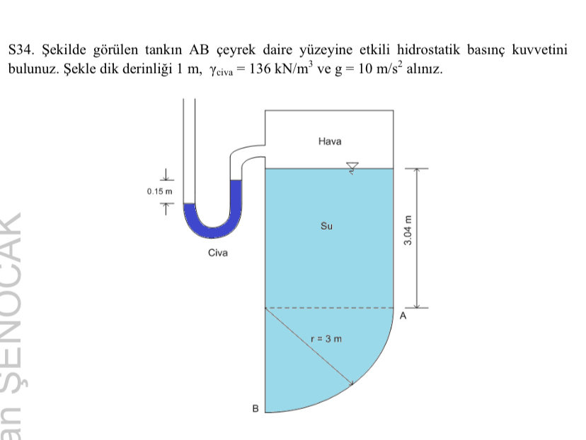 S 3 4 . ekilde g r len tank n A B eyrek daire y