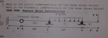2 - What is the static indeterminacy of the beam