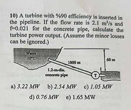 A turbine with % 9 0 efficiency is inserted in