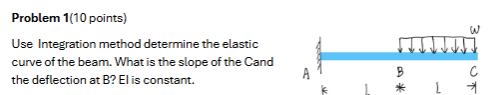 Use Integration method determine the elastic