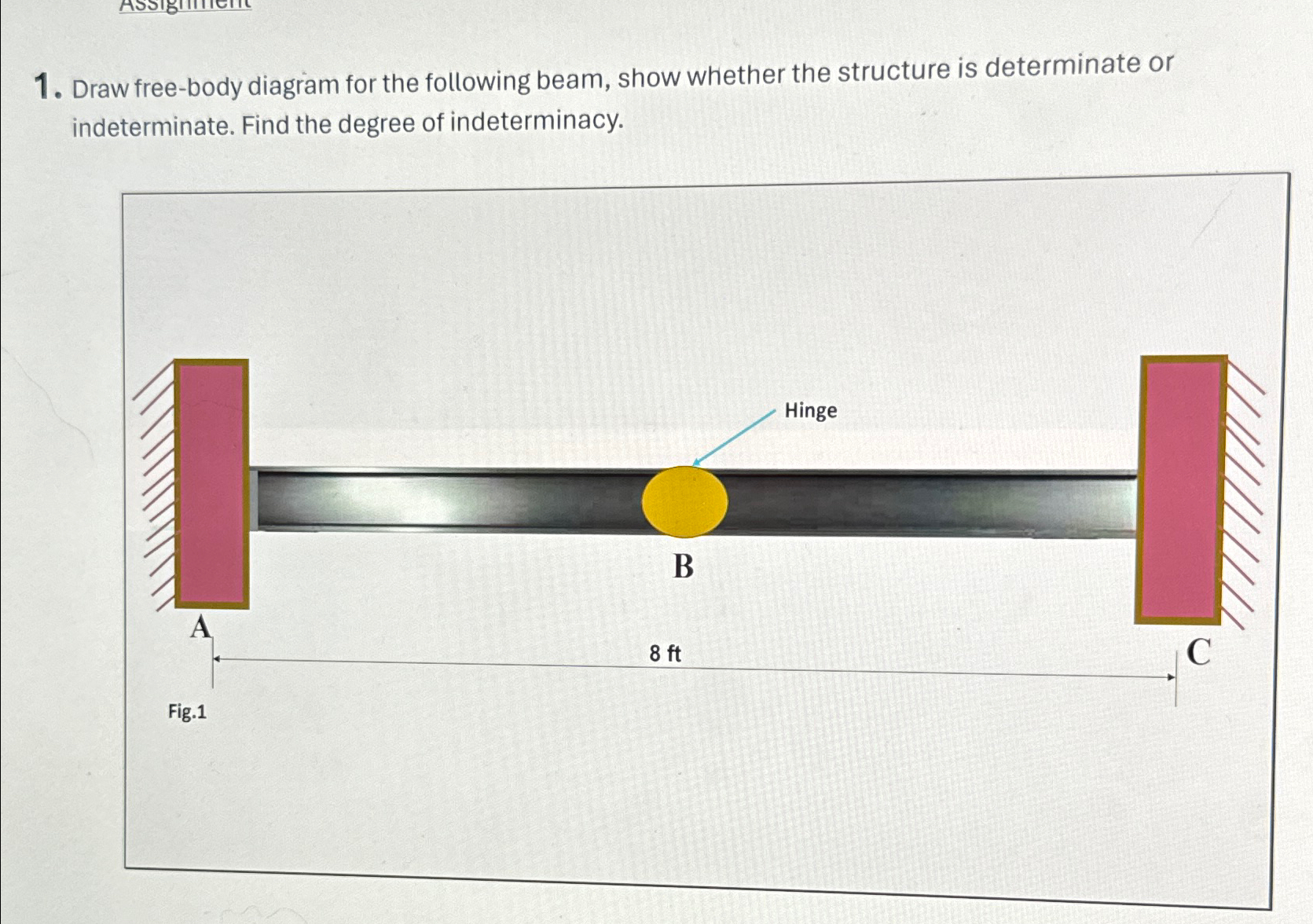 Draw free - body diagram for the following beam,