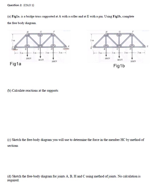 Question 2 : ( CSLO 1 ) ( a ) Fig 1 a . is a