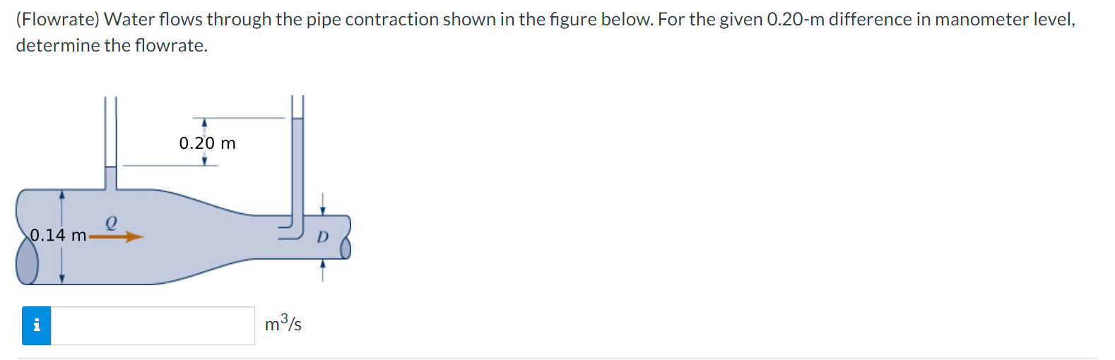 ( Flowrate ) Water flows through the pipe