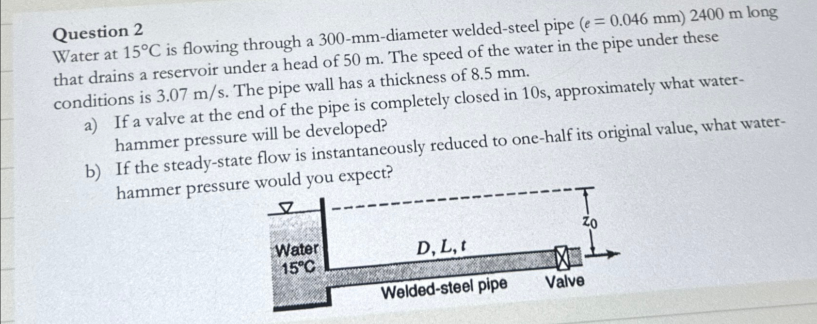 Question 2 Water at 1 5 C is flowing through a 3