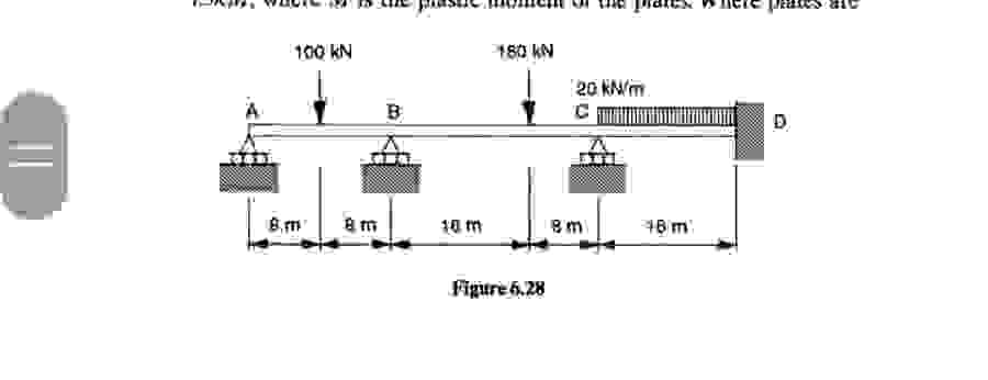 6 . 1 . Determine, for the continuous beam in