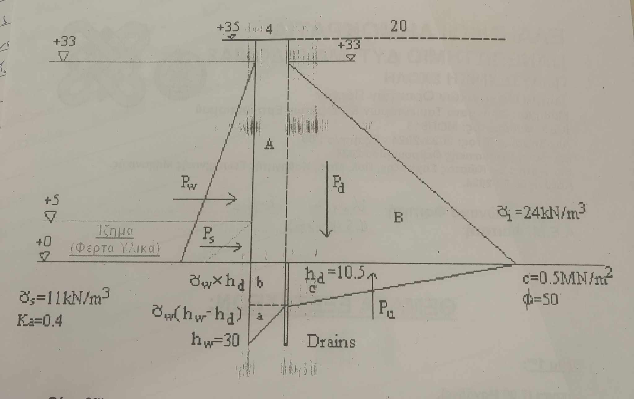 Calculate the factor of safety in sliding as well