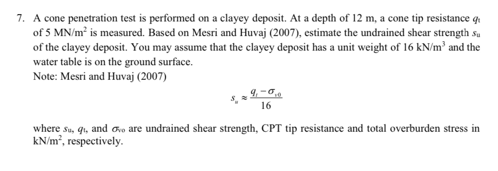 A cone penetration test is performed on a clayey