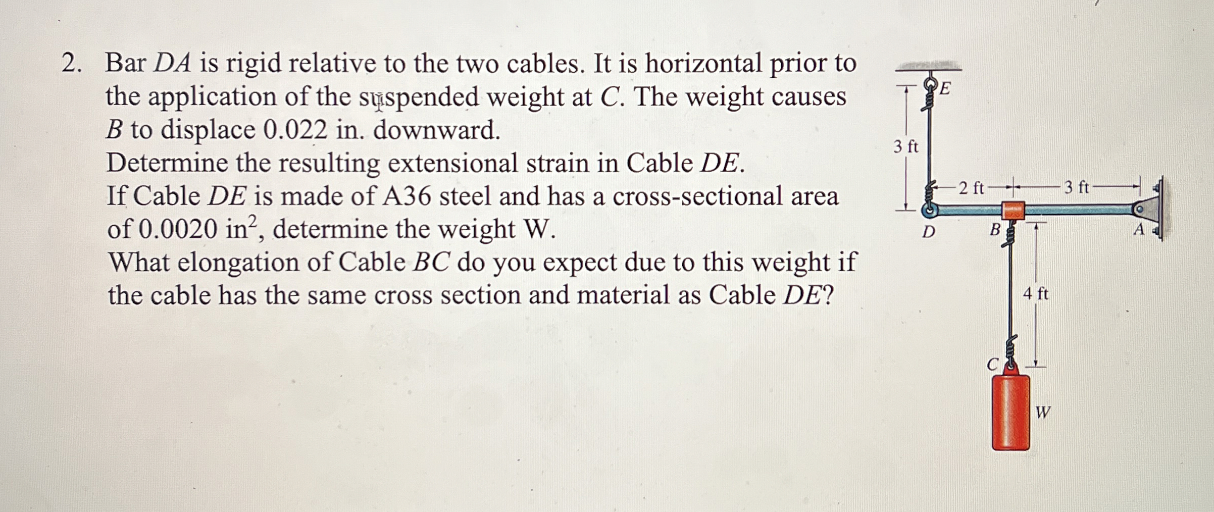 Bar D A is rigid relative to the two cables. It