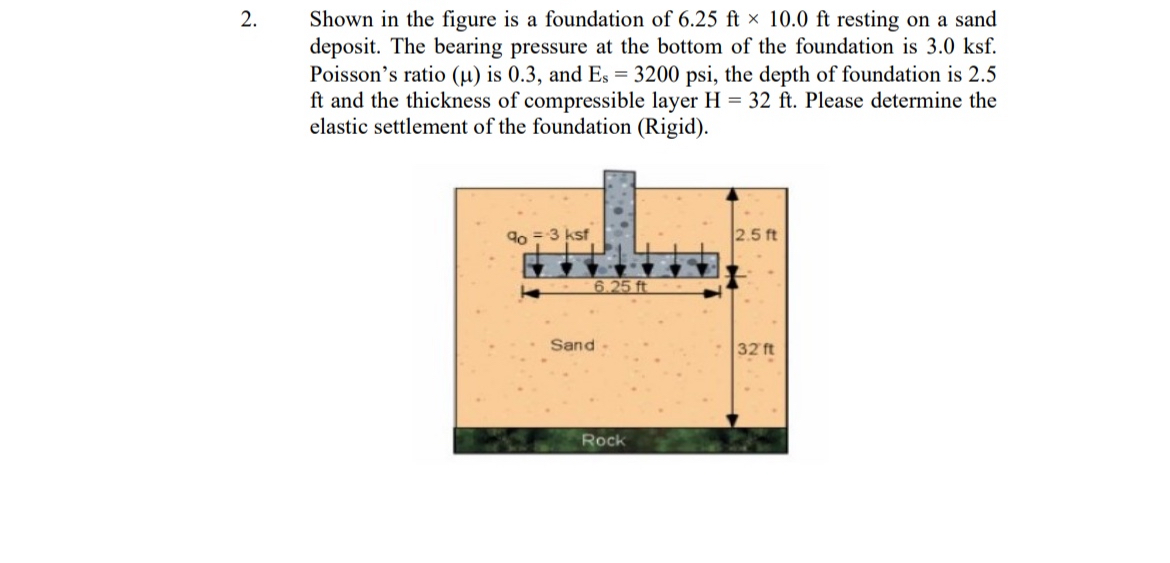 Shown in the figure is a foundation of 6 . 2 5 f