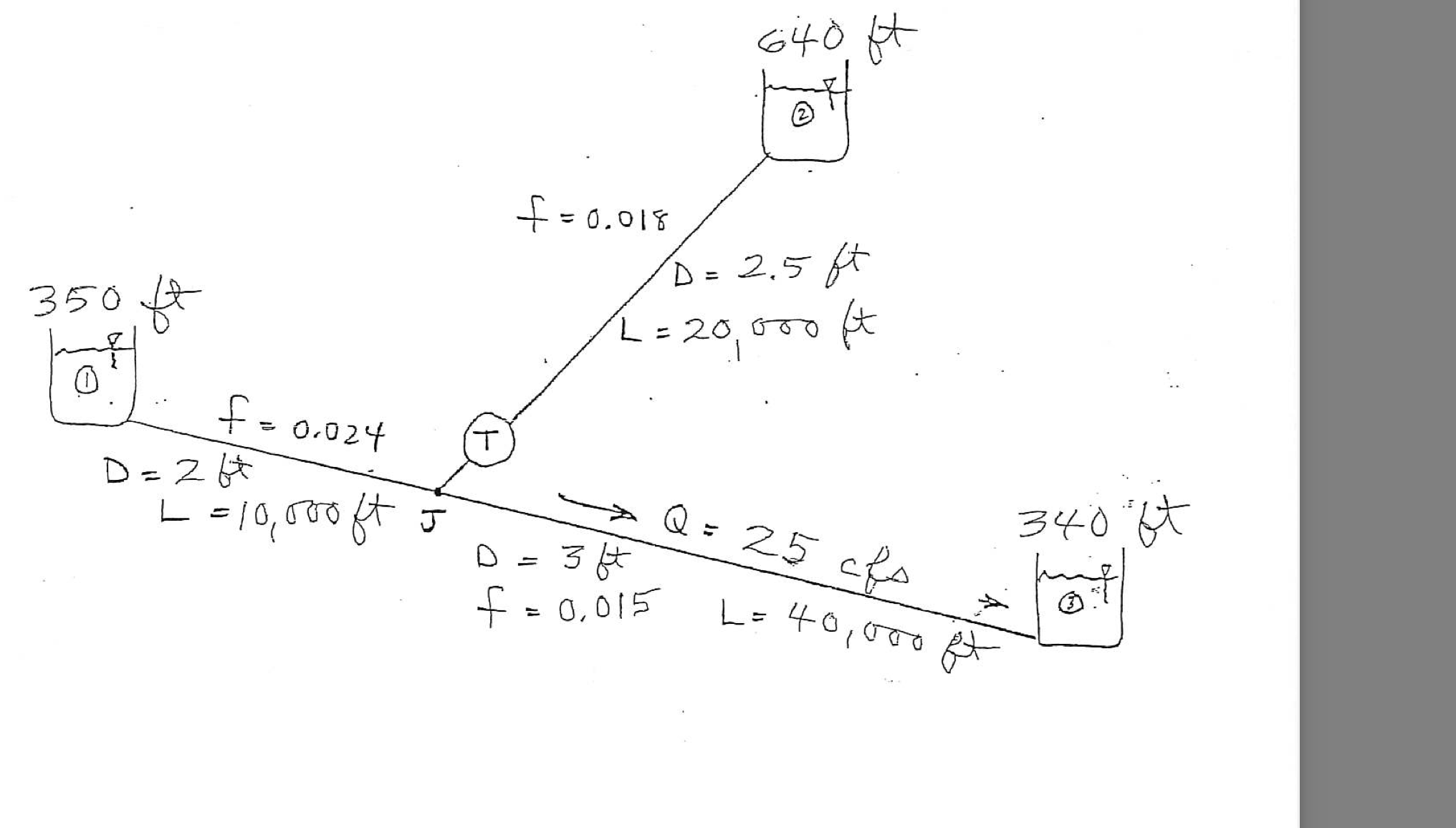 Find the flow in all pipes ( magnitude and