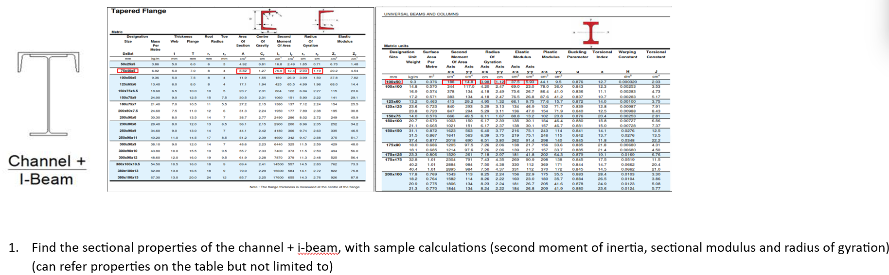 Find the sectional properties of the channel + i