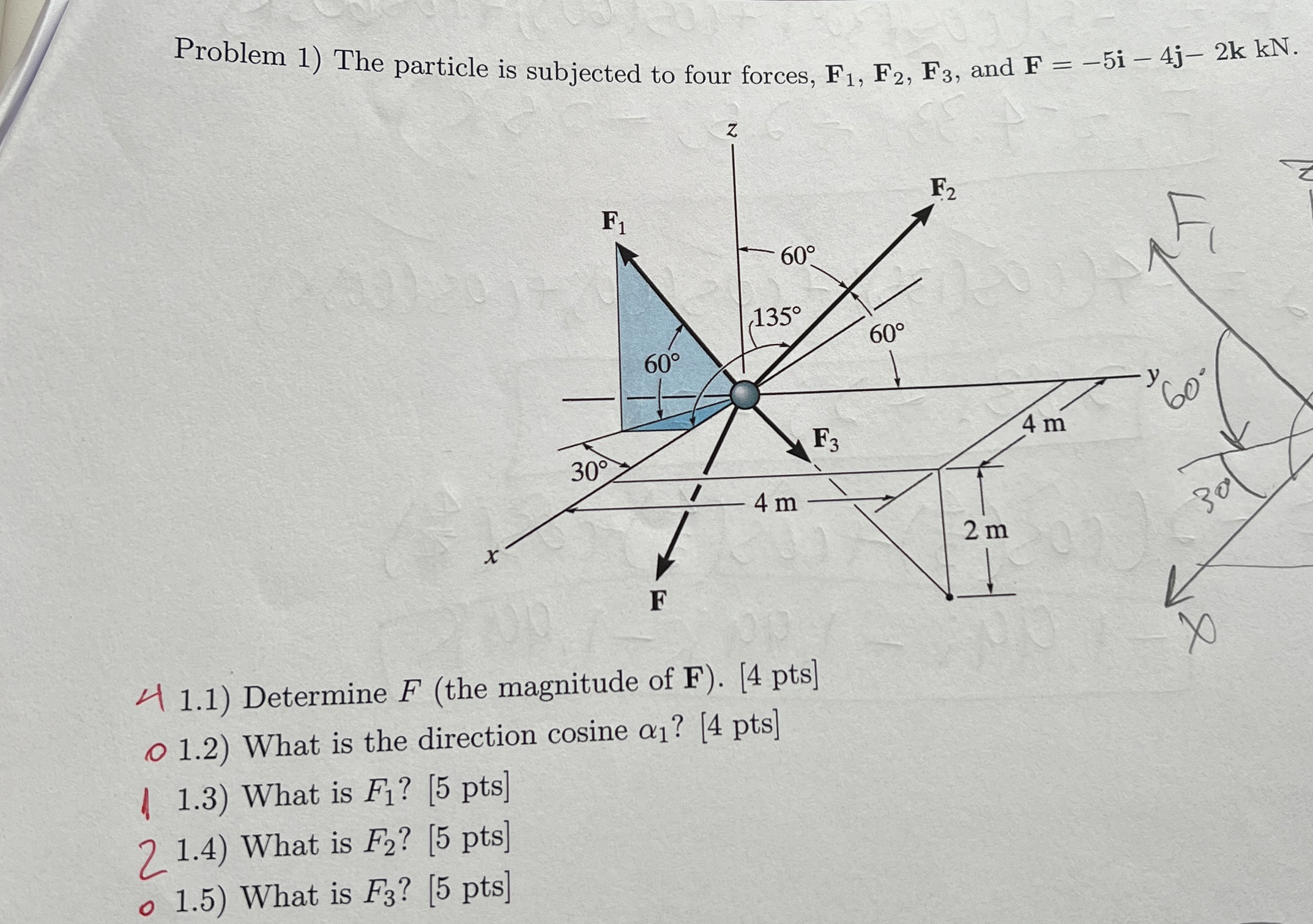 Problem 1 ) The particle is subjected to four