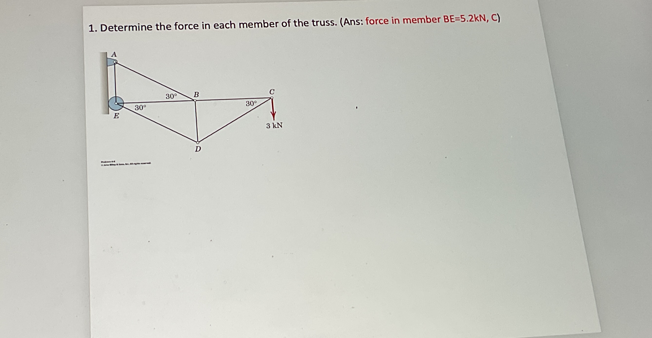 Determine the force in each member of the truss.