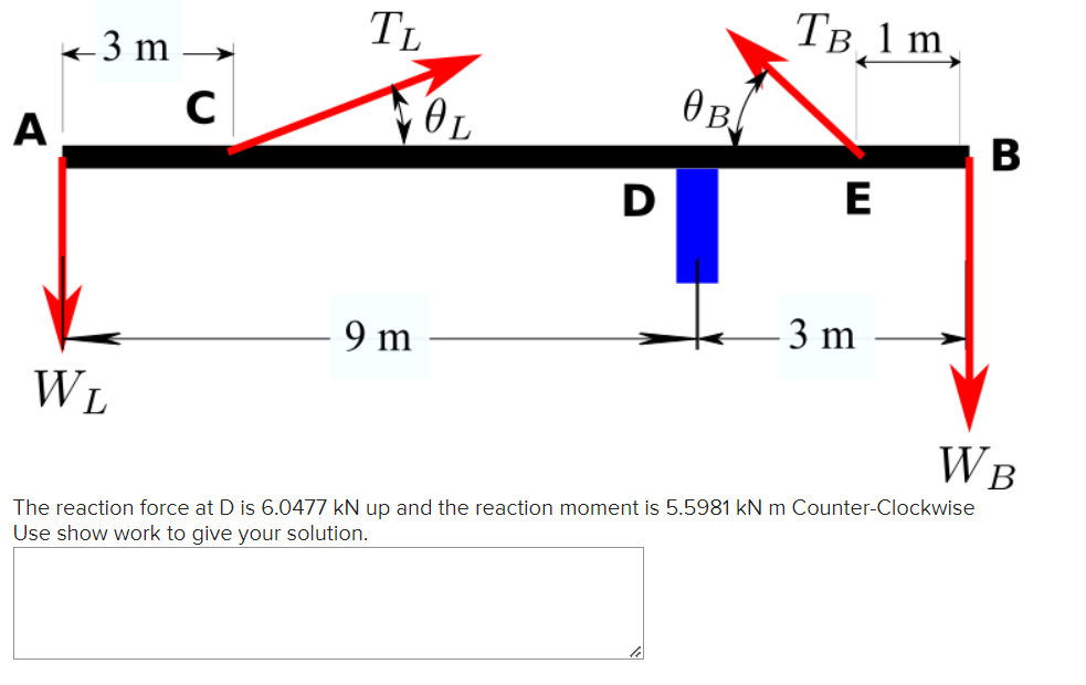 The dimensions and loads are shown in the free