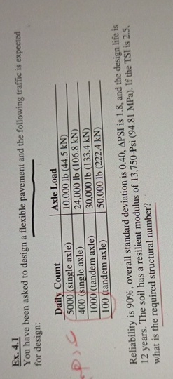 Ex . 4 . 1 You have been asked to design a