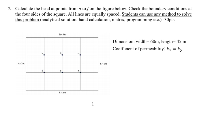 Calculate the head at points from a to f on the