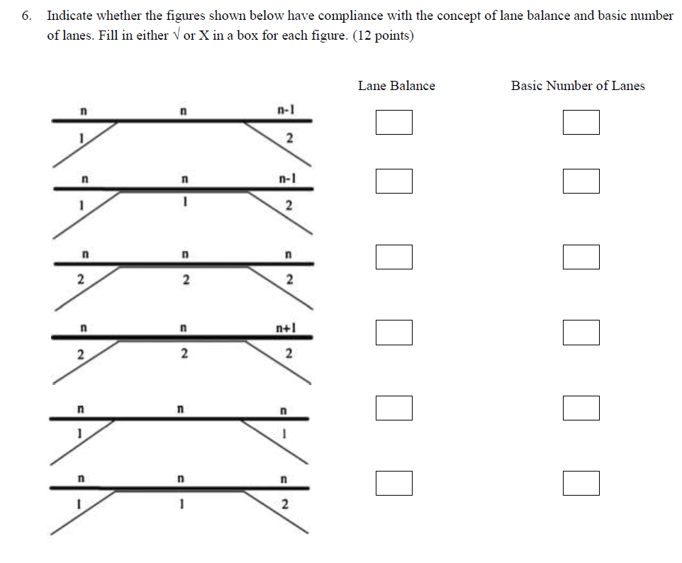 Indicate whether the figures shown below have