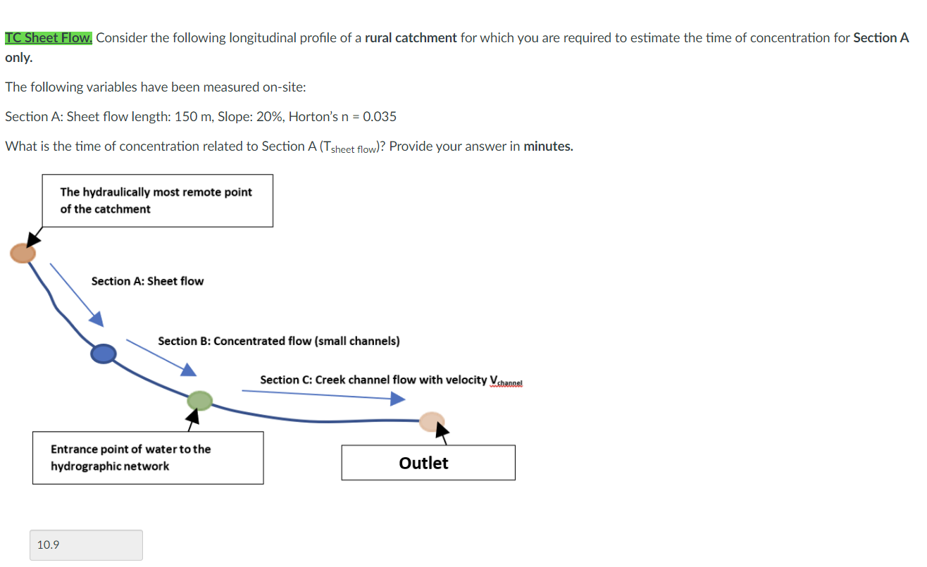 TC Sheet Flow. Consider the following