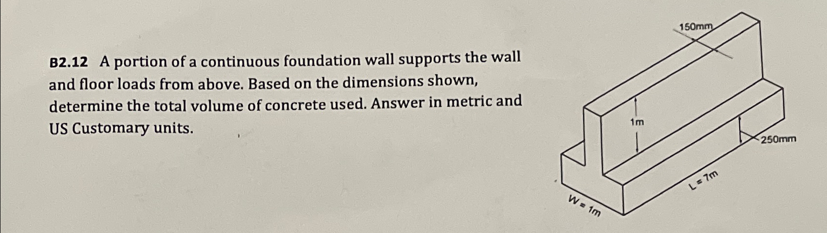 B 2 . 1 2 A portion of a continuous foundation