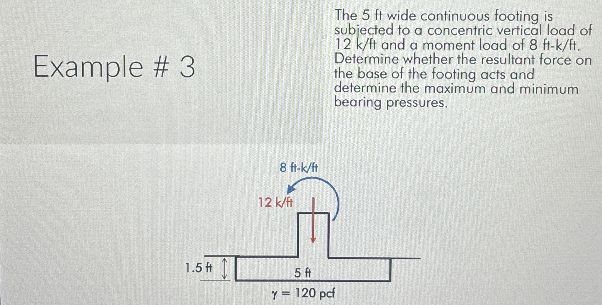 Example ? ? # 3 The 5 ft wide continuous footing