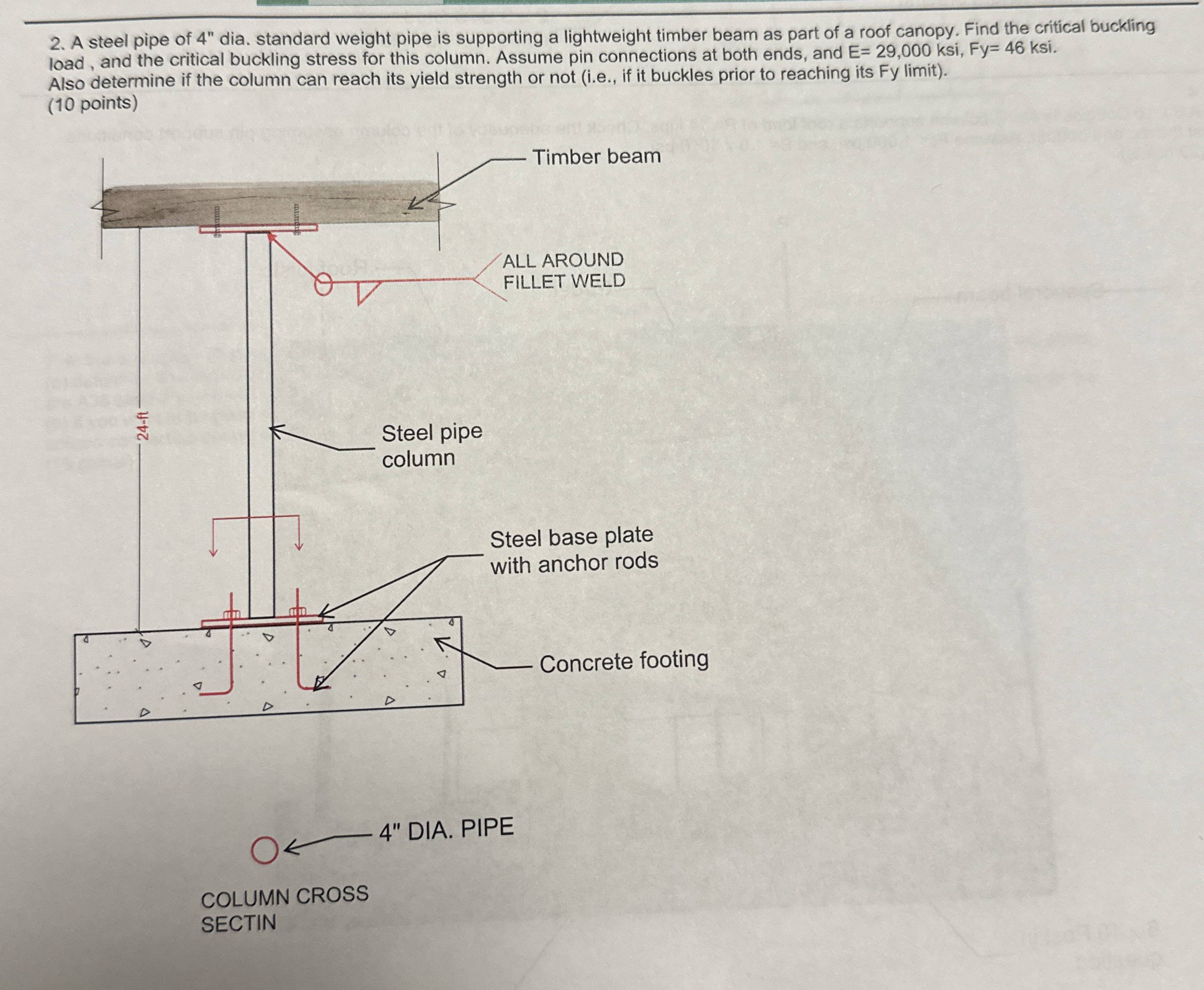 A steel pipe of 4 ' ' dia. standard weight pipe