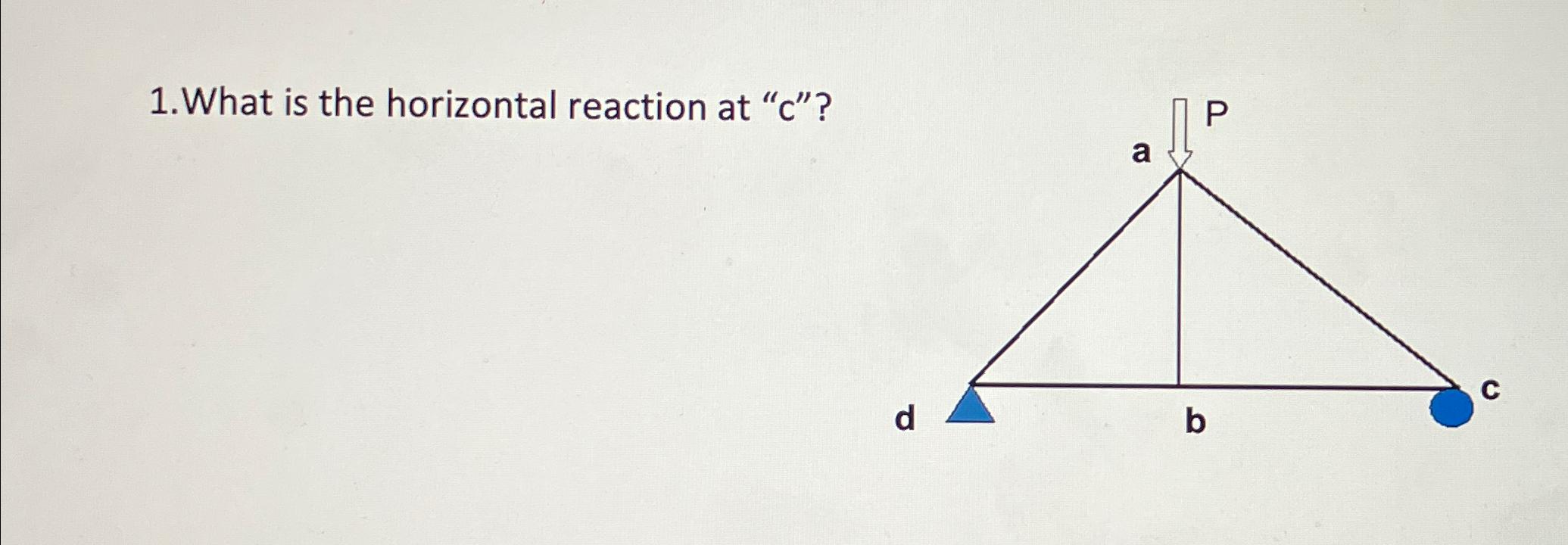 1 . What is the horizontal reaction at " c " ?