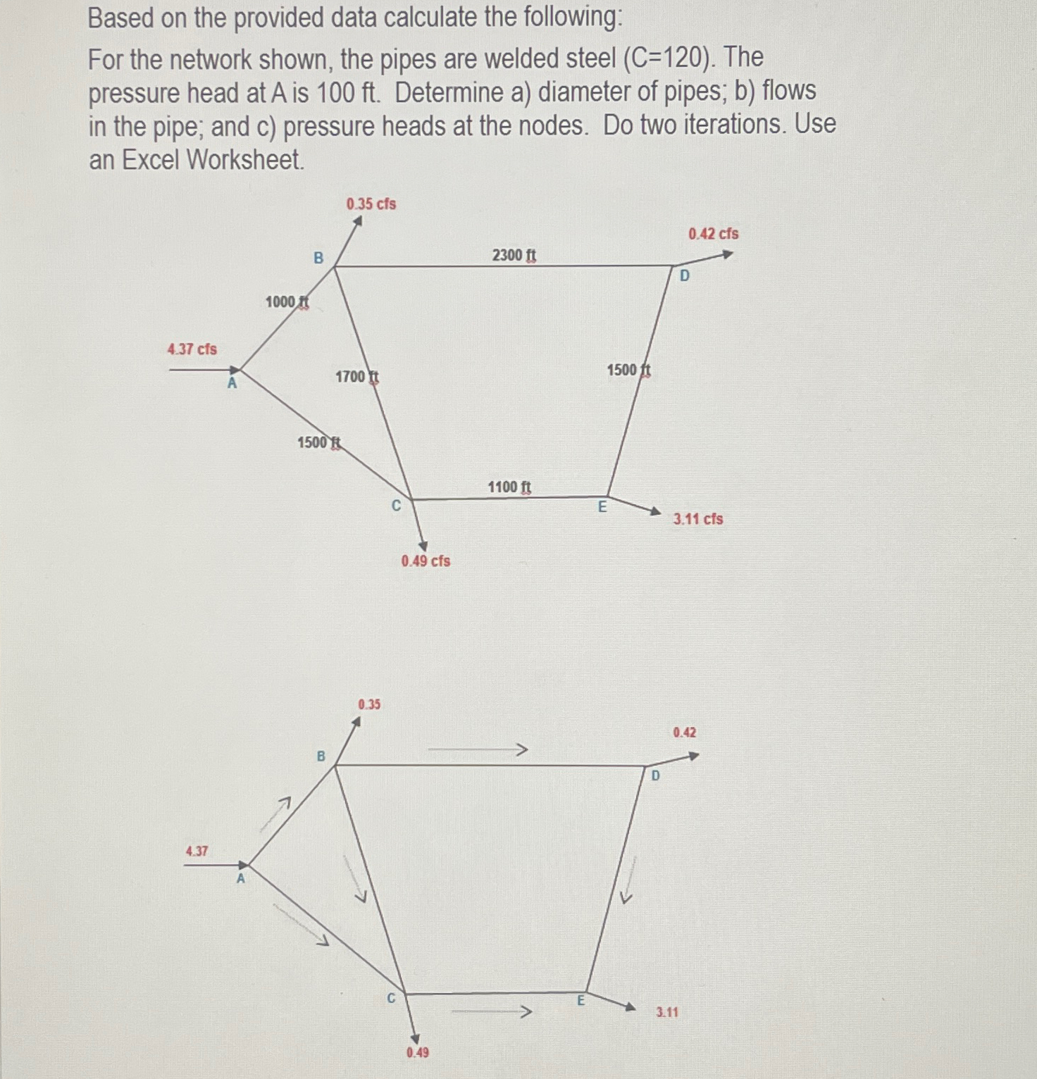 Based on the provided data calculate the