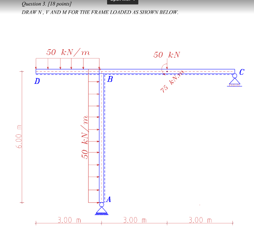 Question 3 . [ 1 8 points ] DRAW N , V AND M FOR