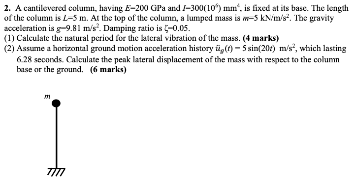 A cantilevered column, having E = 2 0 0 GPa and I