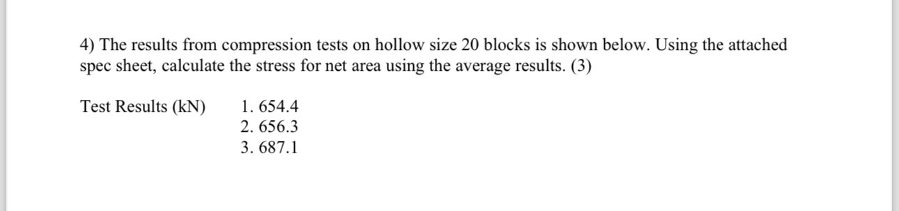 The results from compression tests on hollow size